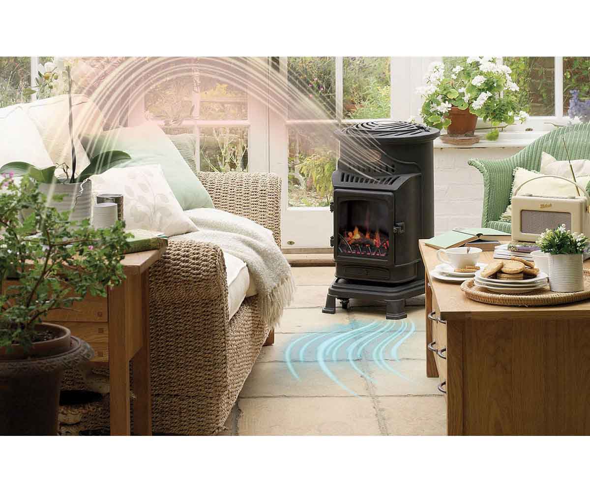 Aygaz Provence İç Mekan Isıtıcı - Lacivert