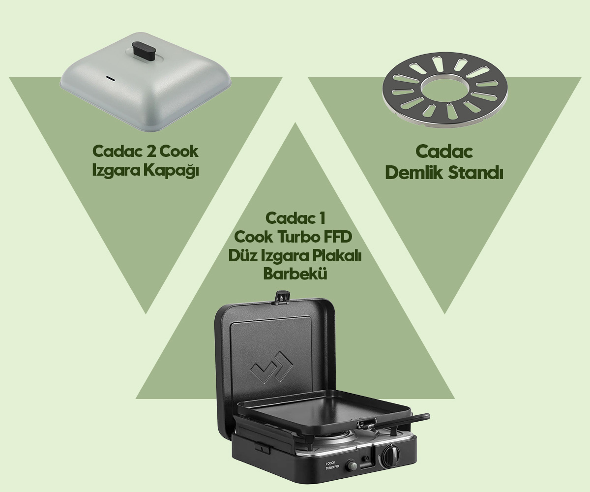 Cadac 1 Cook Turbo Barbekü Seti