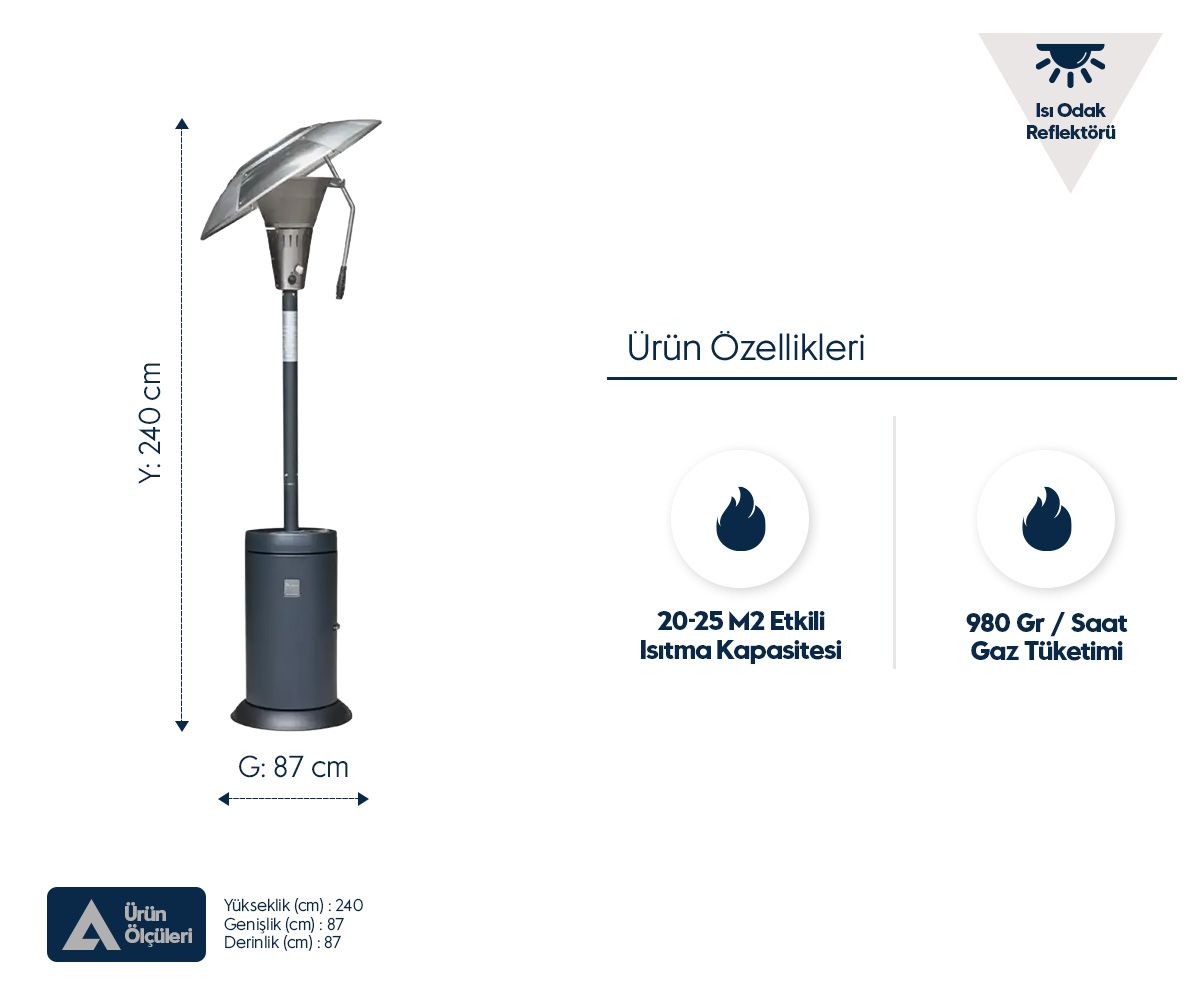Aygaz Isı Odağı Dış Mekan Isıtıcı - X13 - Mavi