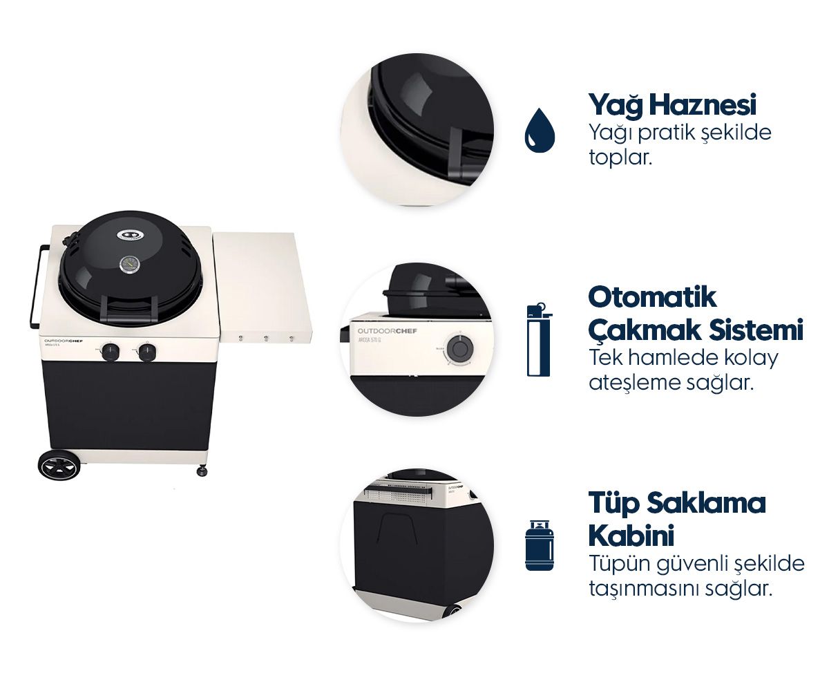 Aygaz Arosa 570 G TEX Yeni Nesil Barbekü - Tekstil Kabin