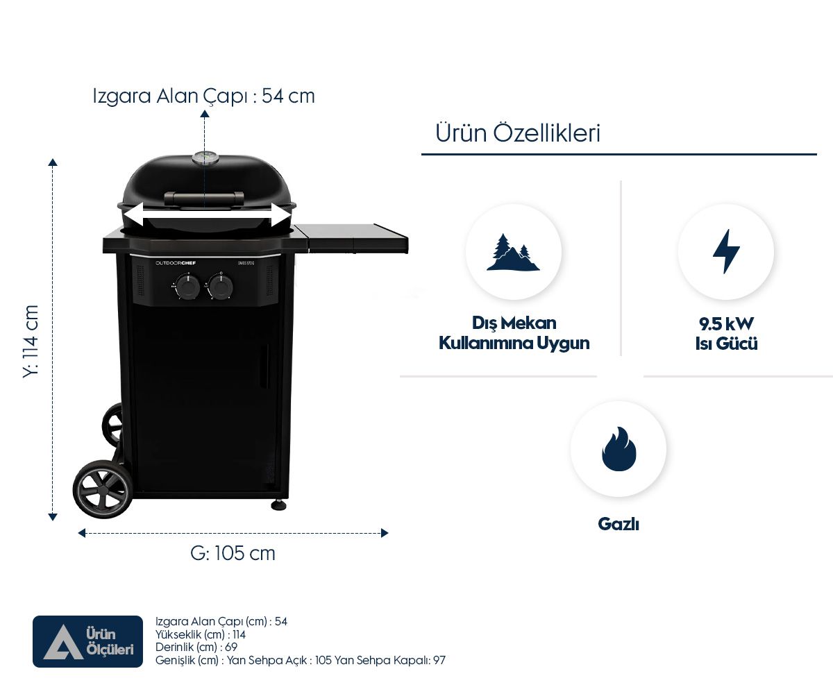 Aygaz Davos 570 G PRO Yeni Nesil Barbekü