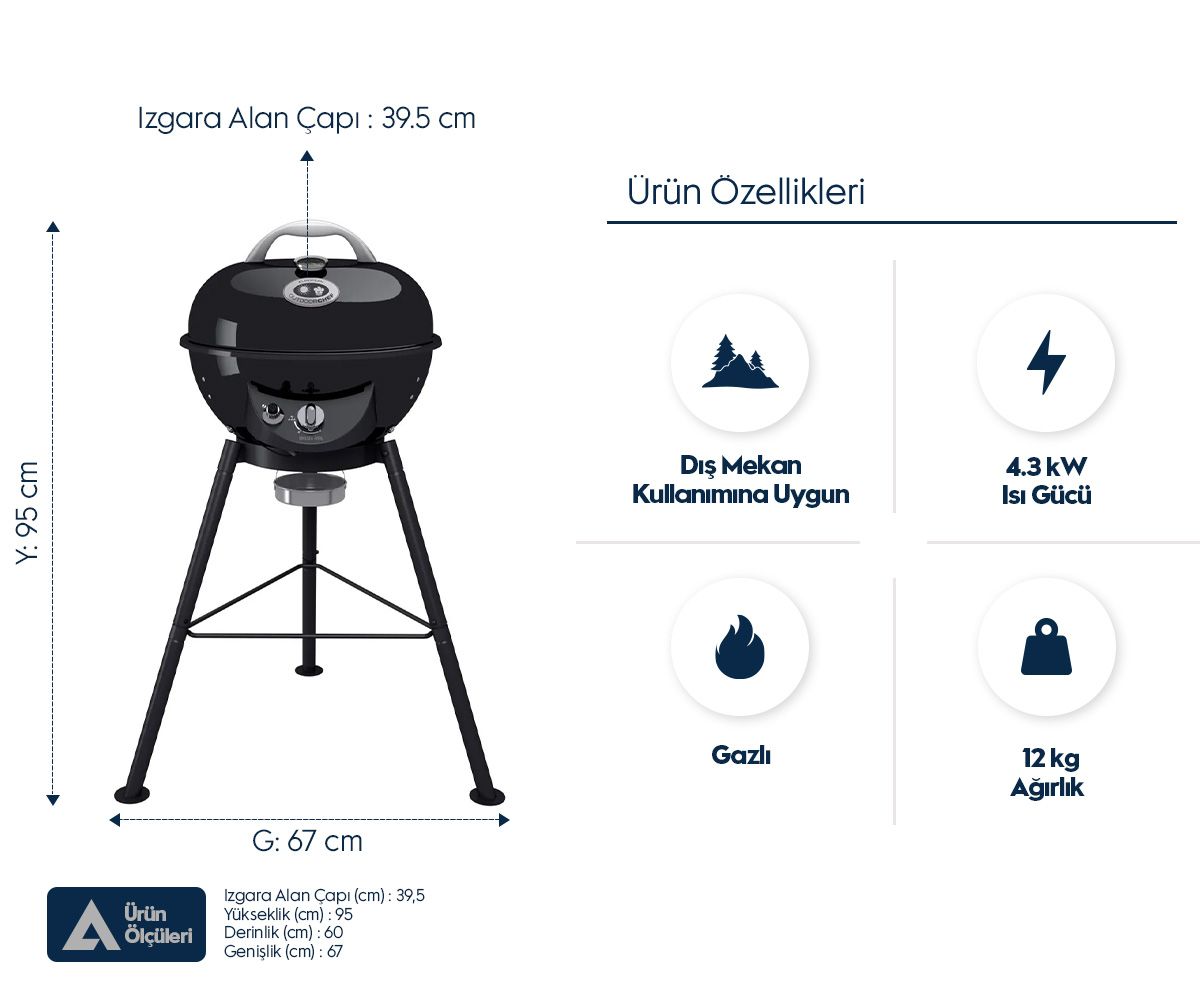 Aygaz Chelsea 420 G Yeni Nesil Barbekü Kamp Seti