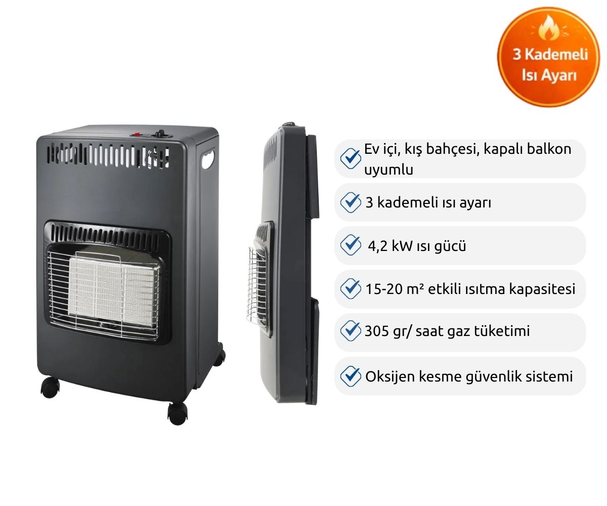 Aygaz İç Mekan Isıtıcı Eko BL4200C, Katlanır