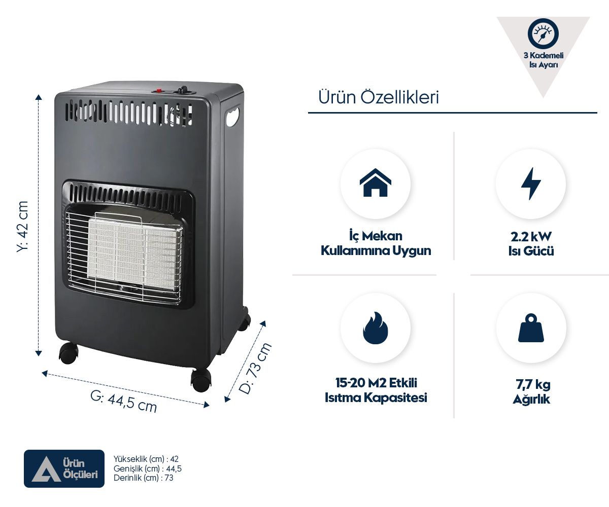Aygaz İç Mekan Isıtıcı Eko BL4200C, Katlanır
