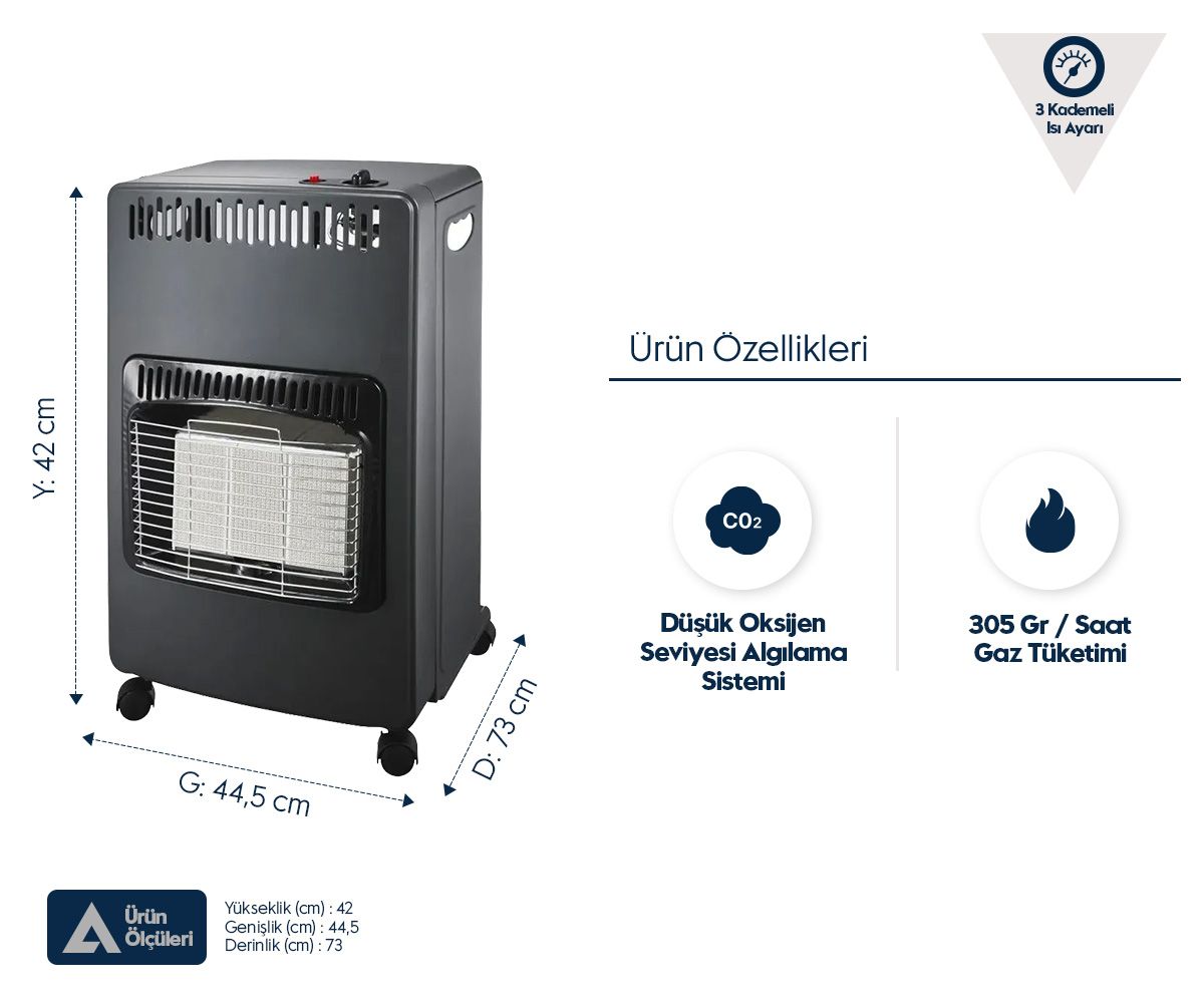 Aygaz İç Mekan Isıtıcı Eko BL4200C, Katlanır