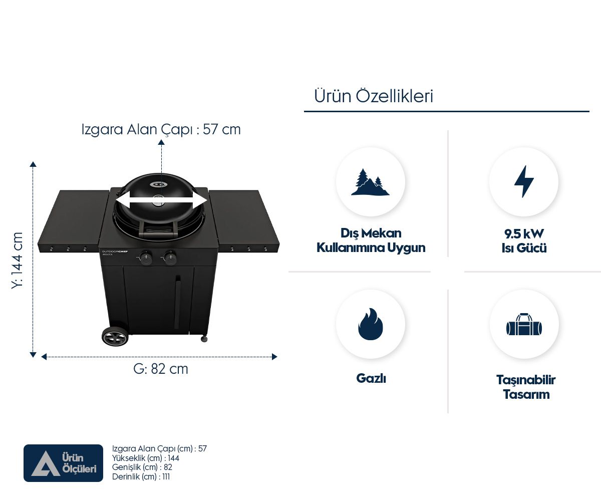 Aygaz Arosa 570 G EVO Yeni Nesil Barbekü - Siyah