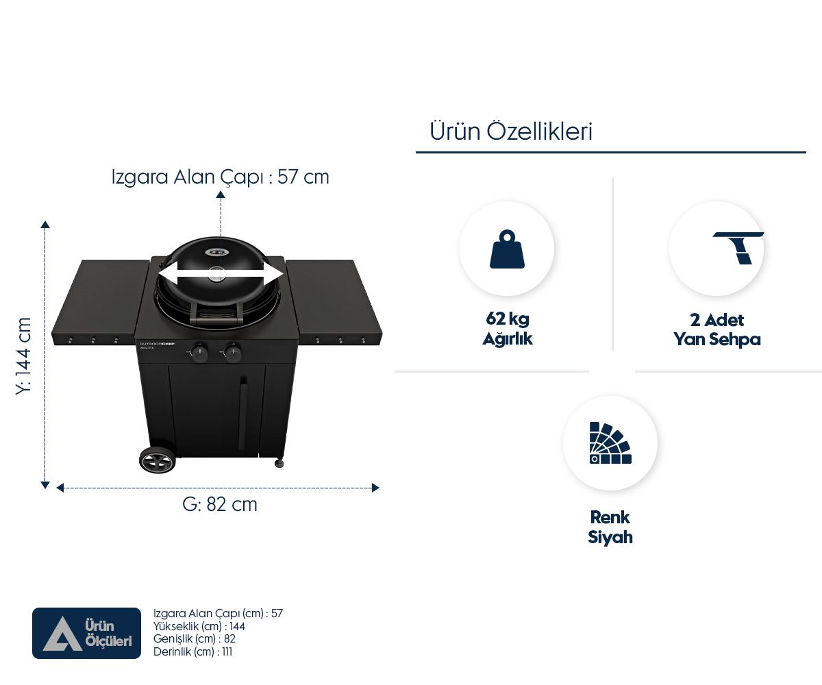 Aygaz Arosa 570 G EVO Yeni Nesil Barbekü - Siyah