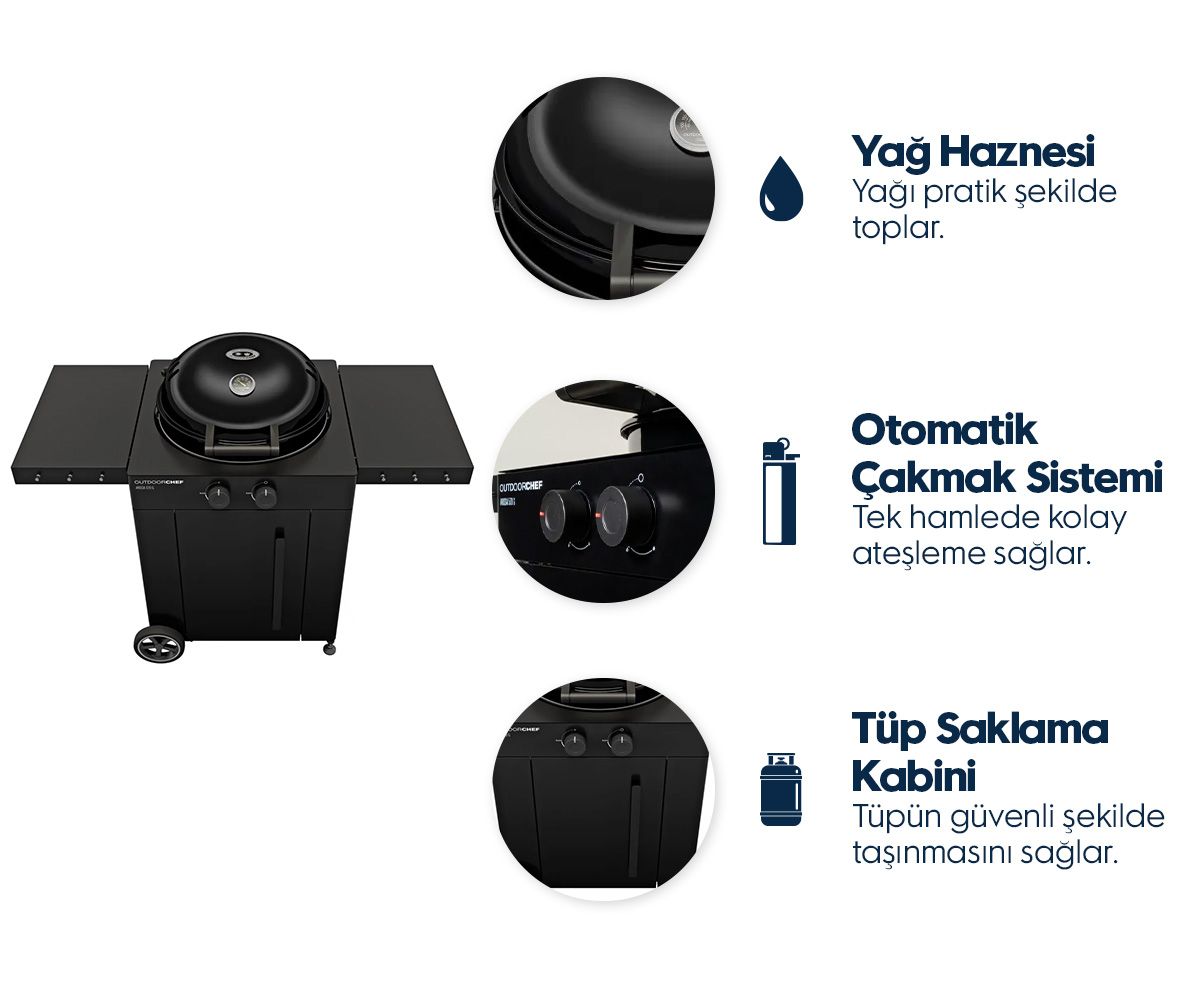 Aygaz Arosa 570 G EVO Yeni Nesil Barbekü - Siyah