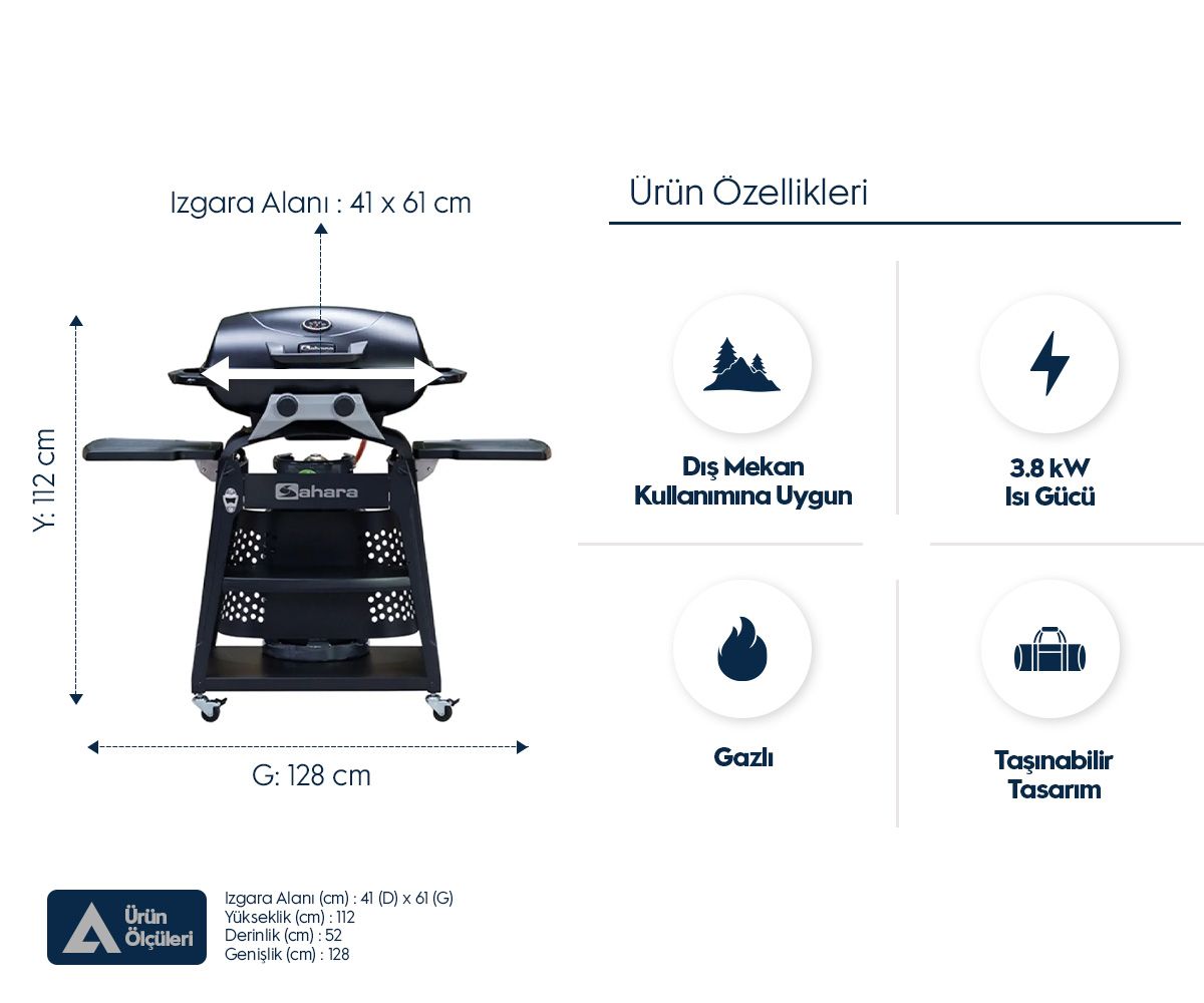 Aygaz Storm 2B Klasik Barbekü - Siyah