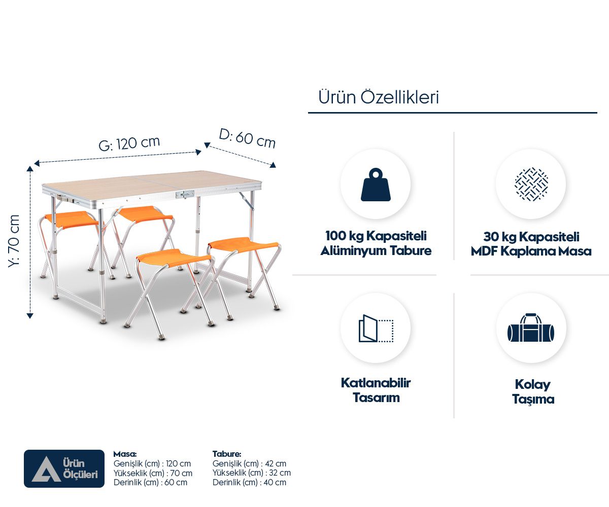 Alüminyum Katlanır Kamp Masası ve Tabure Seti