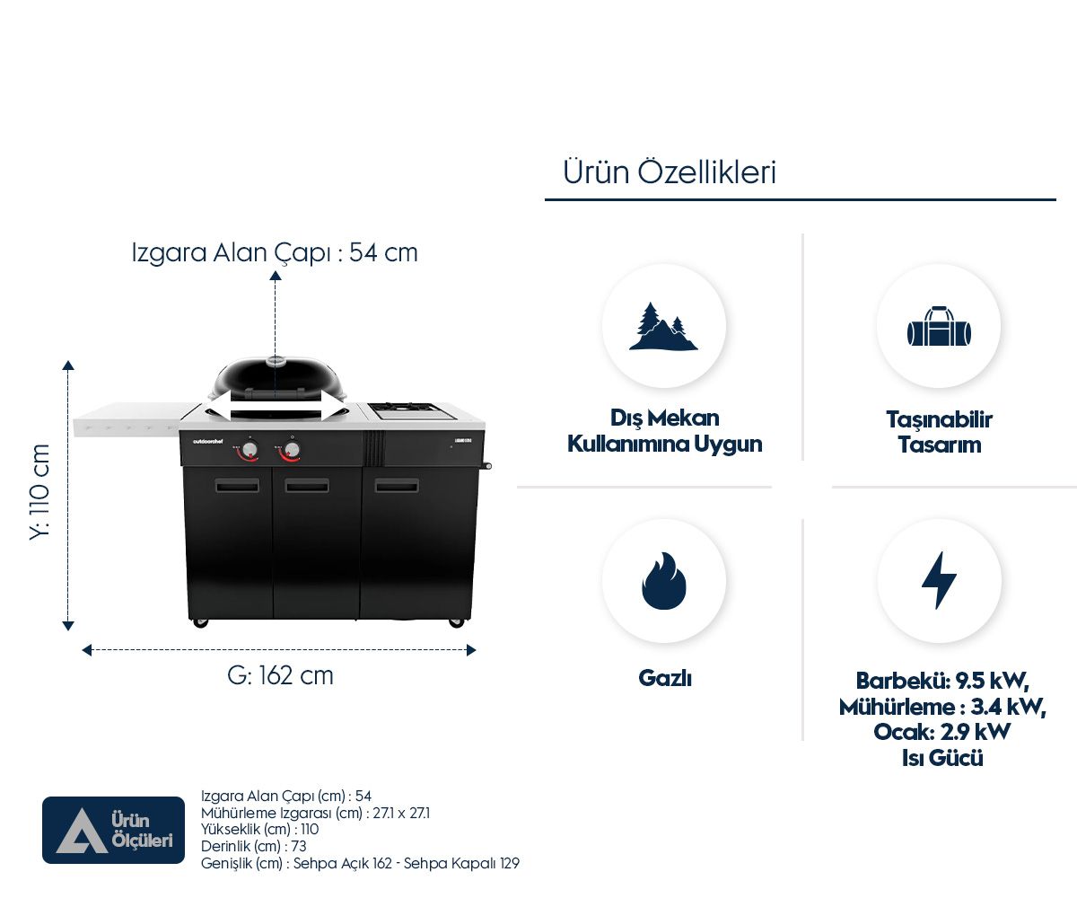 Aygaz Lugano 570 G EVO II Barbekü