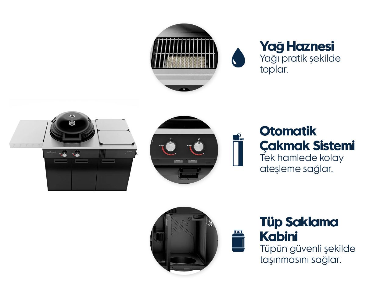 Aygaz Lugano 570 G EVO II Barbekü