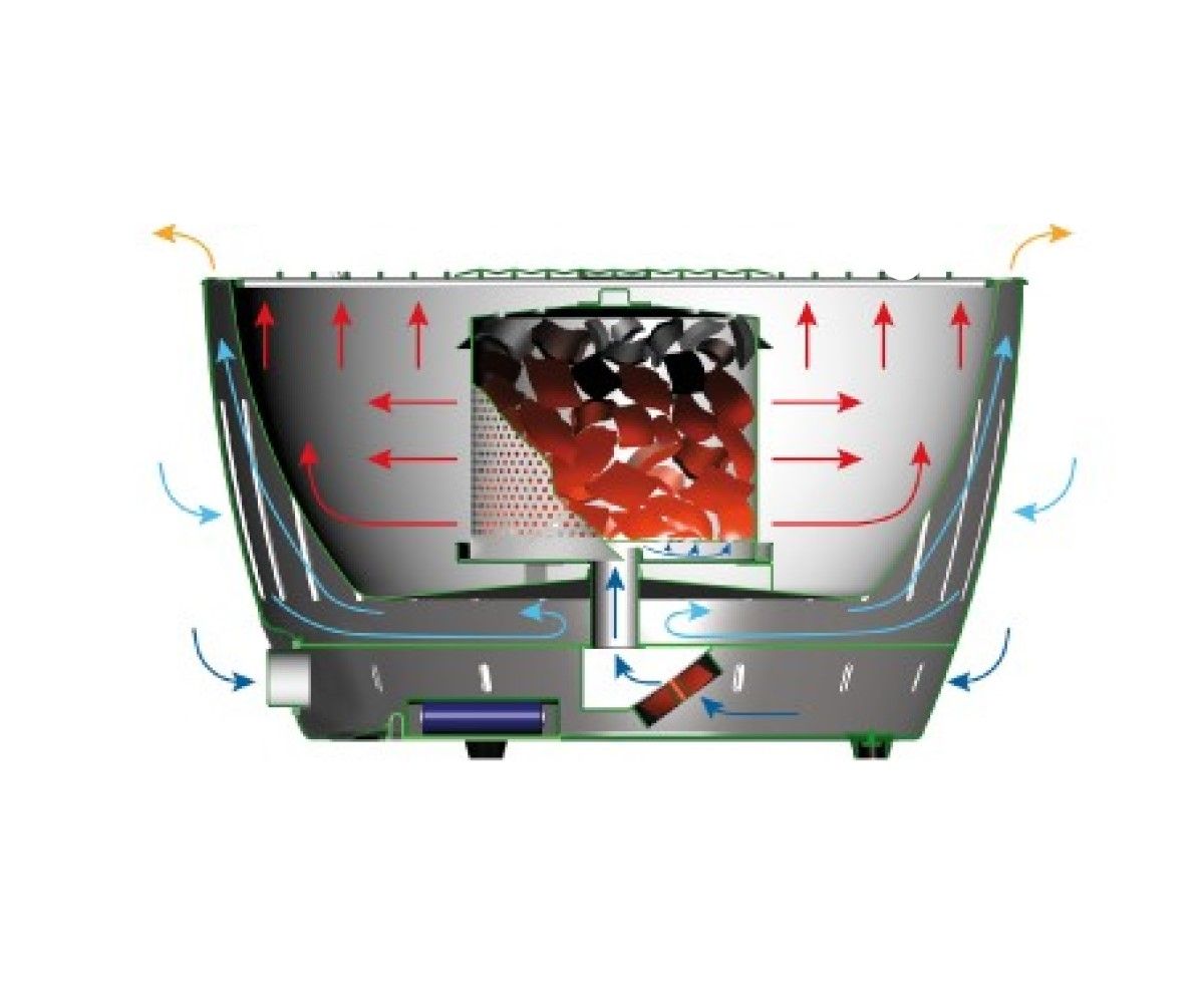 LOTUSGRILL-KLASİK BBQ TURUNCU G-OR-34P