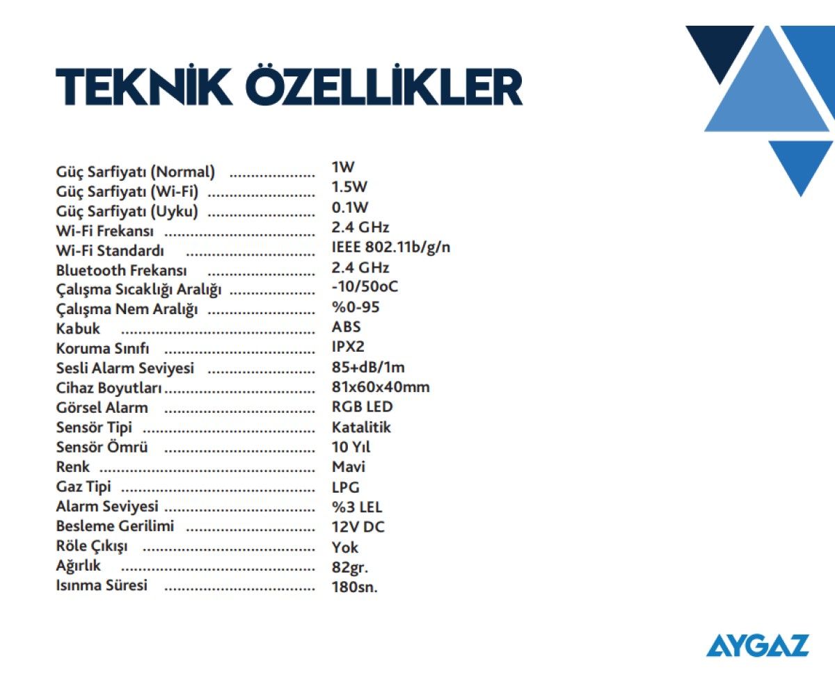 Aygaz Akıllı Dedektör