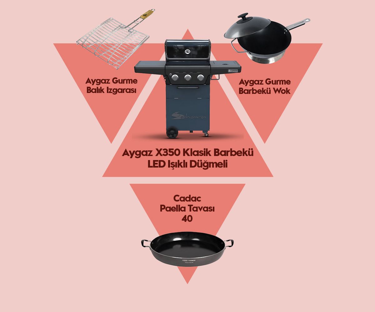X350 Klasik Barbekü Seti