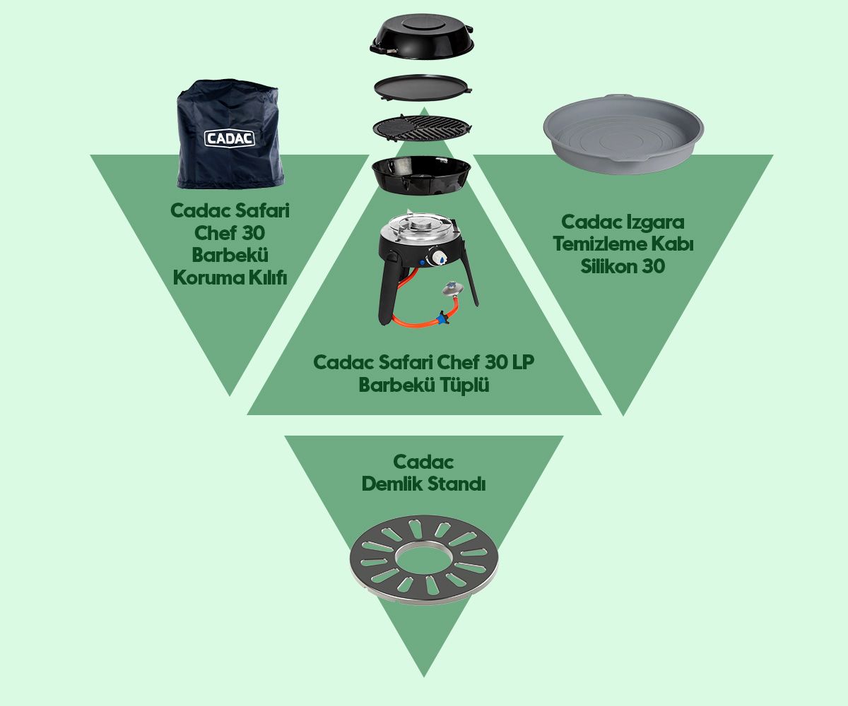 Cadac Safari Chef Tüplü Barbekü Seti |