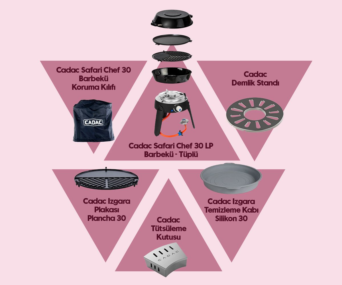 Cadac Safari Chef Tüplü Barbekü Seti ||
