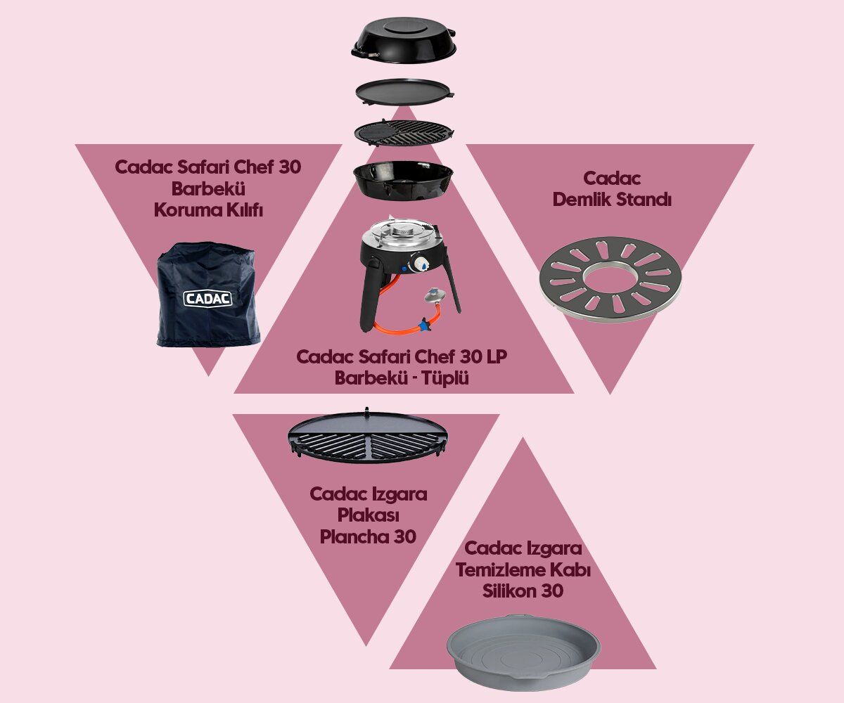 Cadac Safari Chef Tüplü Barbekü Seti ||