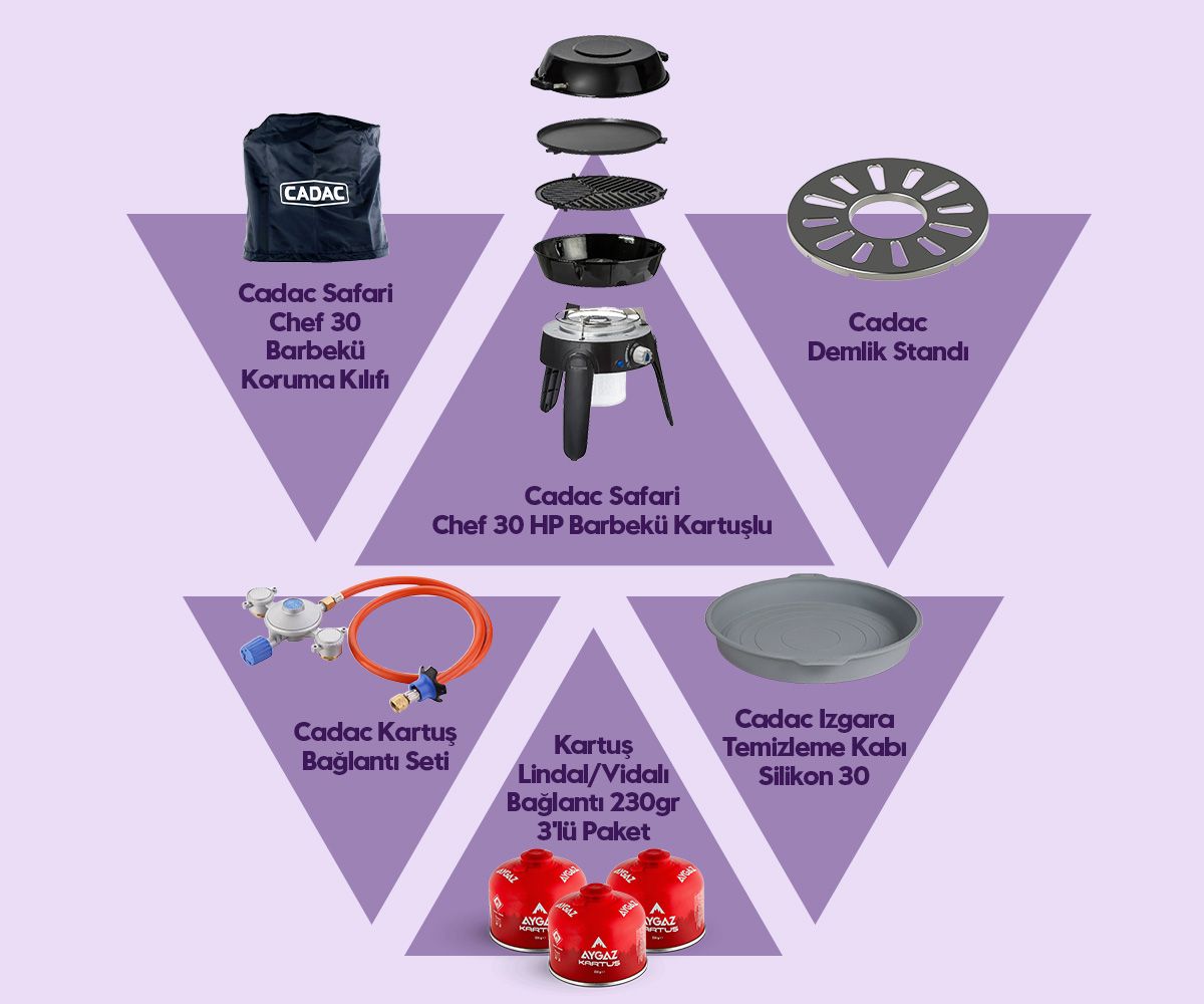 Cadac Safari Chef Kartuşlu Barbekü Seti |