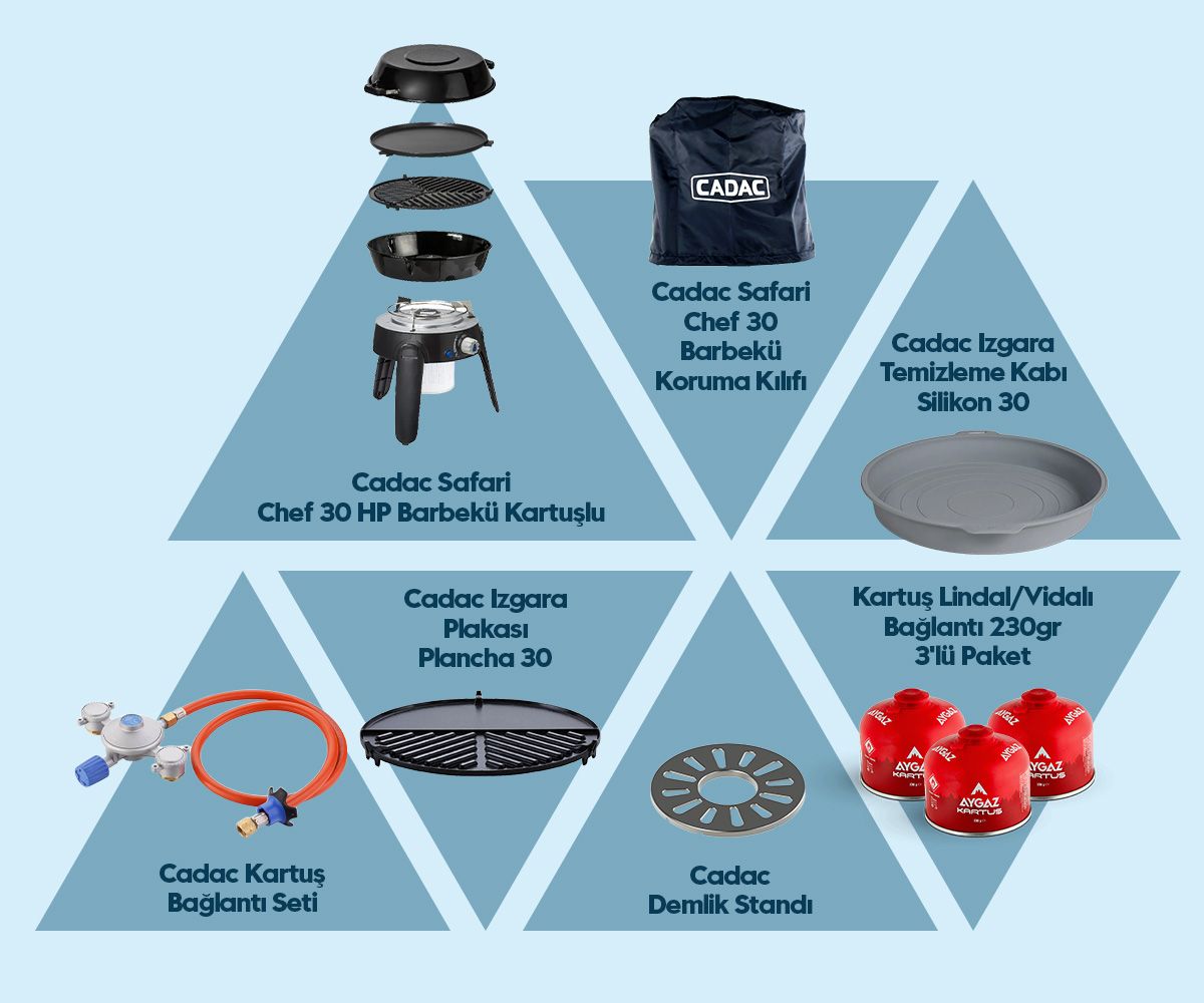 Cadac Safari Chef Kartuşlu Barbekü Seti ||