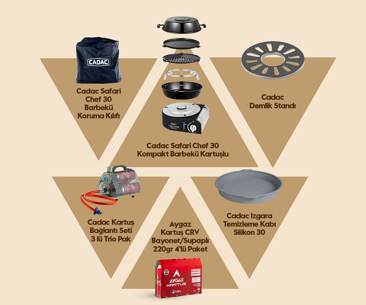 Cadac Safari Chef Kompakt Barbekü Seti |