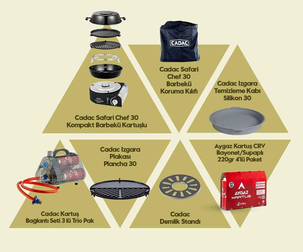 Cadac Safari Chef Kompakt Barbekü Seti ||