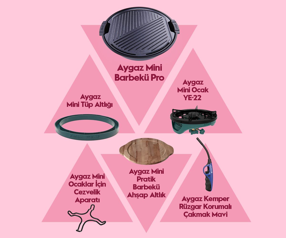 Mini Barbekü Pro Seti