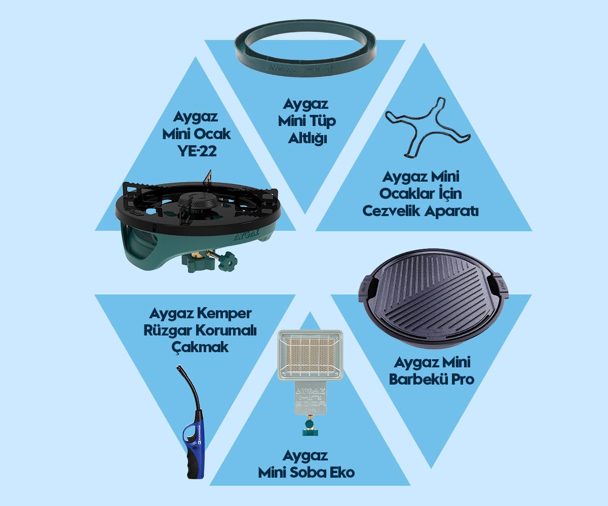 Aygaz Mini Barbekü Pro Full Seti